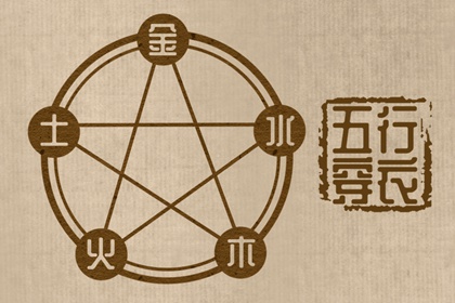 择吉黄历_择吉日大全_择吉皇历